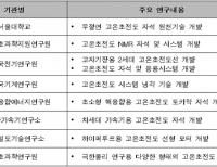 탑 기사 이미지