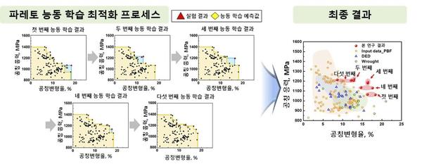 헤드라인 기사 이미지