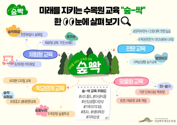 헤드라인 기사 이미지
